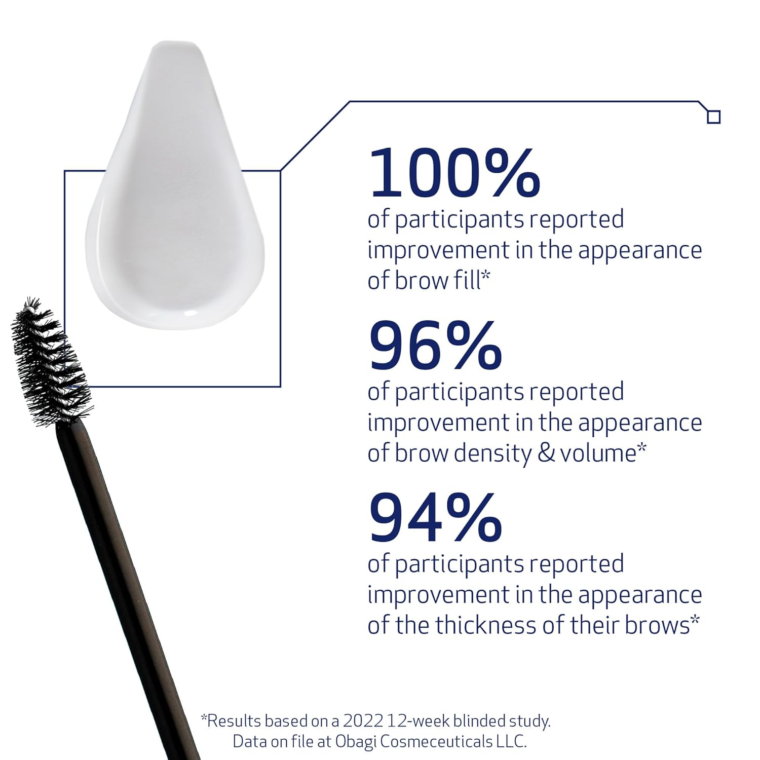 Eyebrow Boosting Serum